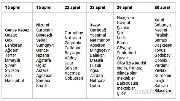 Buraxılış imtahanlarının vaxtı açıqlanıb Buraxılış imtahanlarının vaxtı açıqlanıb