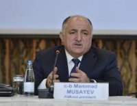 "Şapka Mamed"in çirkli maliyyə şəbəkəsi ilə ŞÜBHƏLİ BAĞLANTISI - İDDİA "Şapka Mamed"in çirkli maliyyə şəbəkəsi ilə ŞÜBHƏLİ BAĞLANTISI - İDDİA